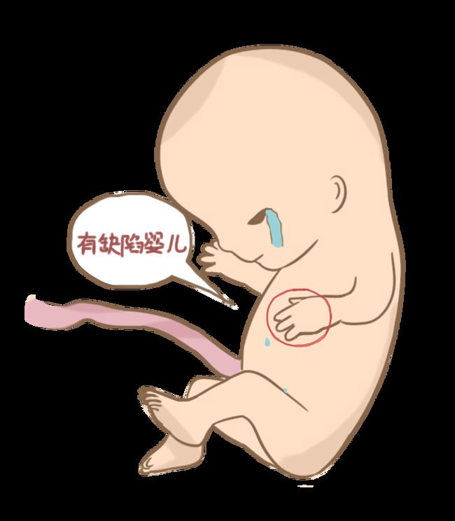 商品房