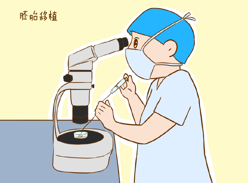商品房