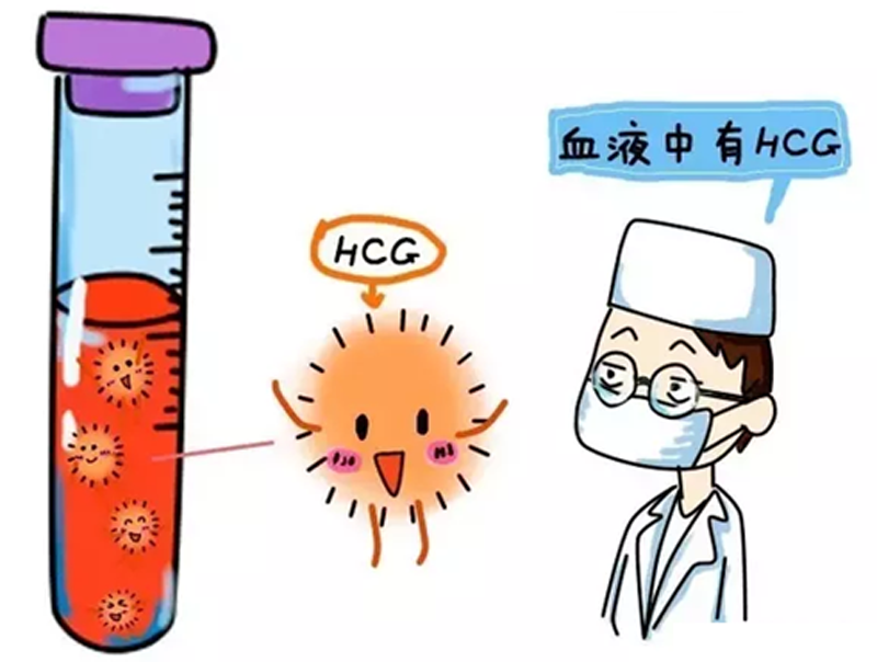 四十岁药流注意事项