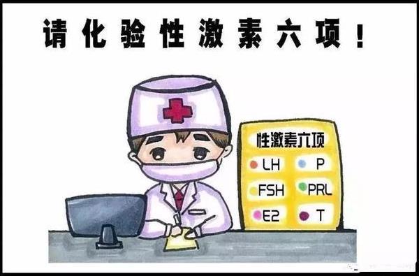 去医院做过流产