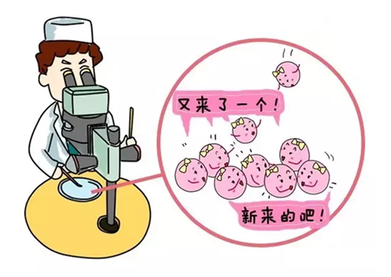 人流