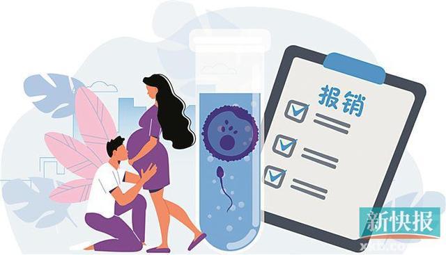捐卵